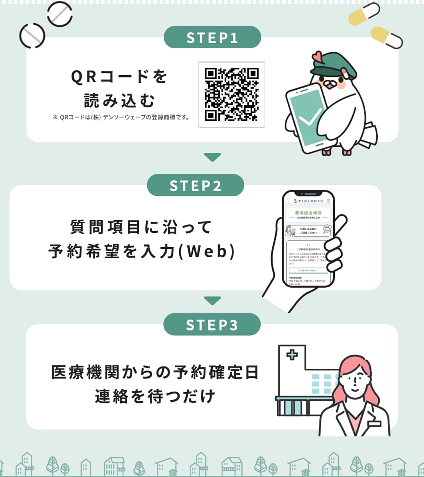 【Web予約】やくばと手順