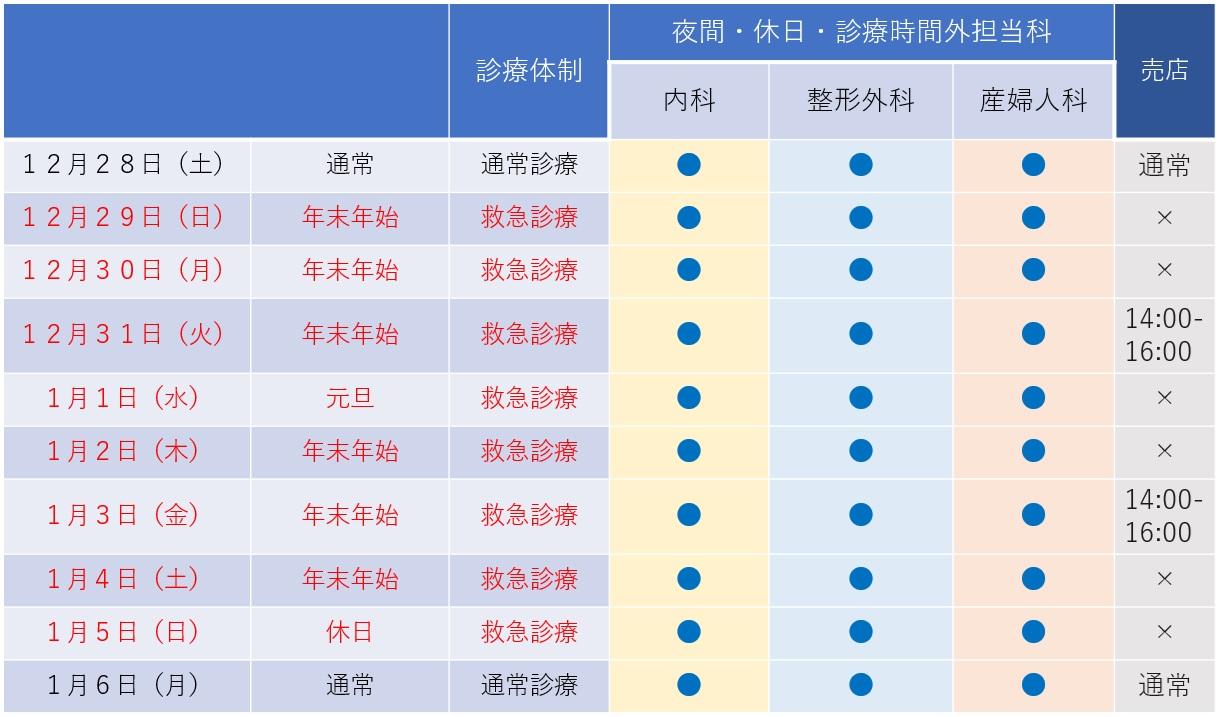 【年末年始】2024年度年末年始の時間外診療体制のご案内