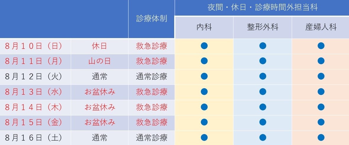 2025年度お盆休み診療体制